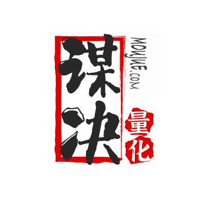 谋决量化moujue.com